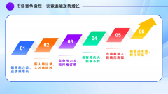 <b>具有20余位资深AI算法工程</b>